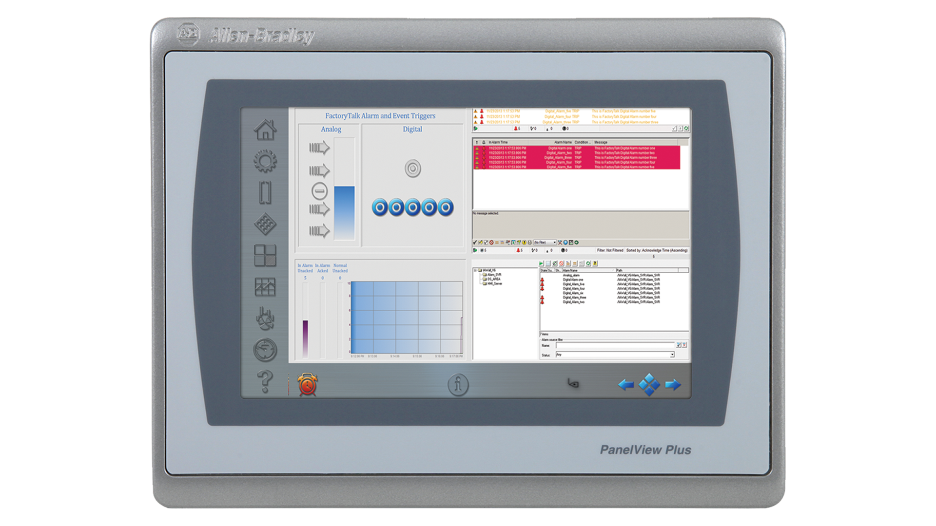 Allen-Bradley 2711P PanelView